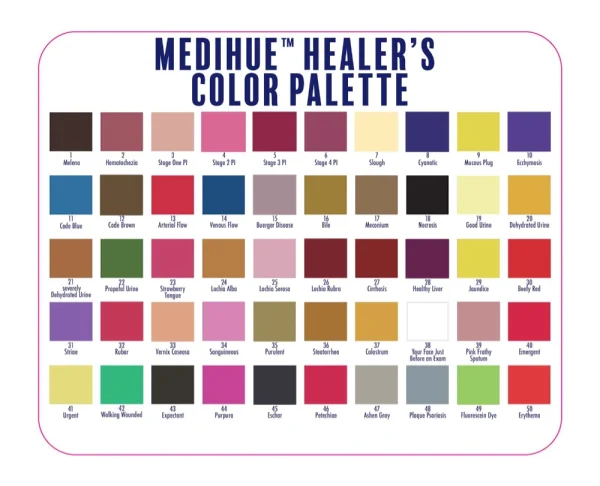MediHue Coloring Book and Colored Pencils - Image 5